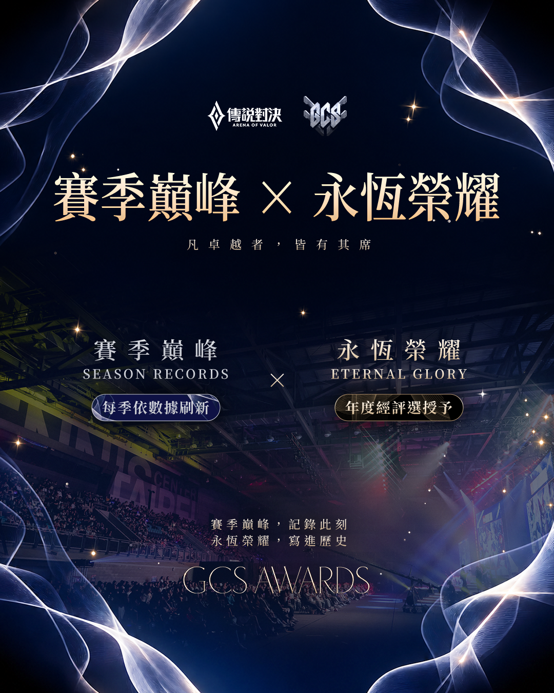 賽季巔峰每季依數據刷新；永恆榮耀年度經評選授予